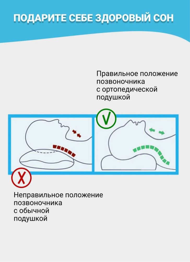 Ортопедическая подушка