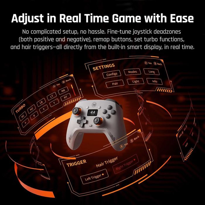 Controler gaming wireless Bigbigwon Aether Tri-Mode efect Hall,sigilat