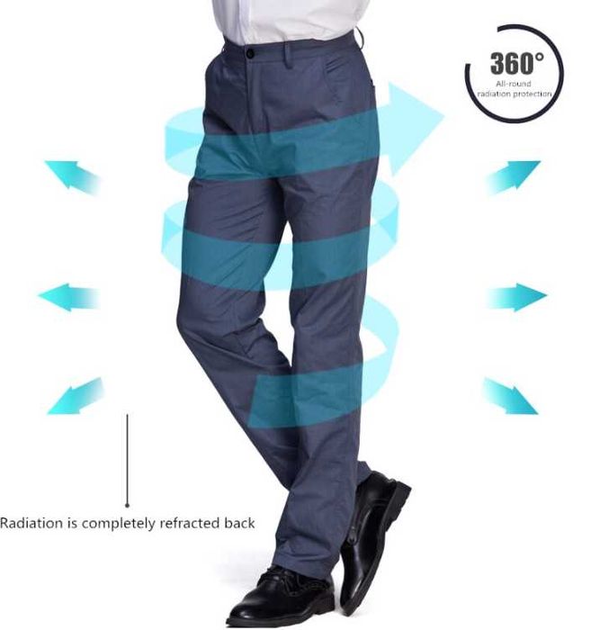 AntiRF EMF EMR WiFi 5G Екраниран Панталон с EMP Електромагнитна Защита