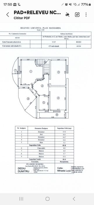 Urgent propietar casa personala Casa rediu cu beci și garaj