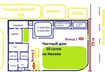 Продается участок 11 соток  центр ул Ивлева угол под бизнес