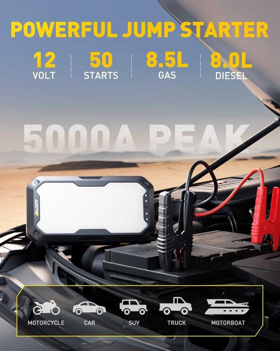 Пусковое зарядное (power bank) устройство AUXITO 5000A/2000LM/12000mAh