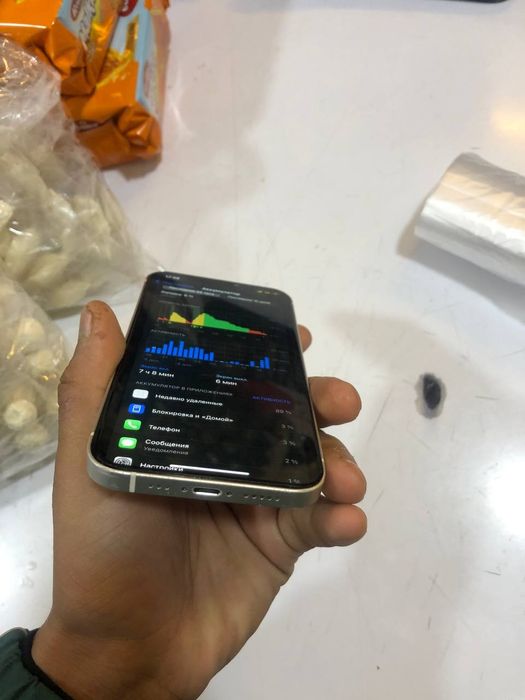 Iphone 12 holati yaxshi