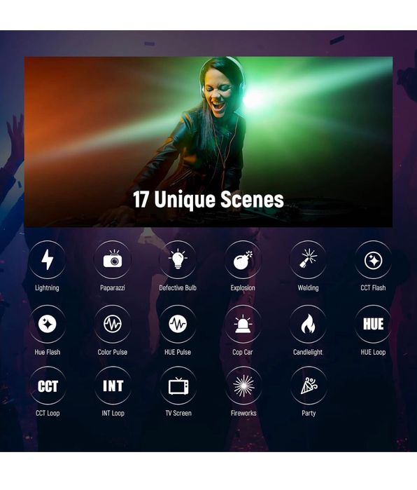 Pro. RGB. Cb60. Диодно Осветление. Постоянно осветление. Видео. Фото.