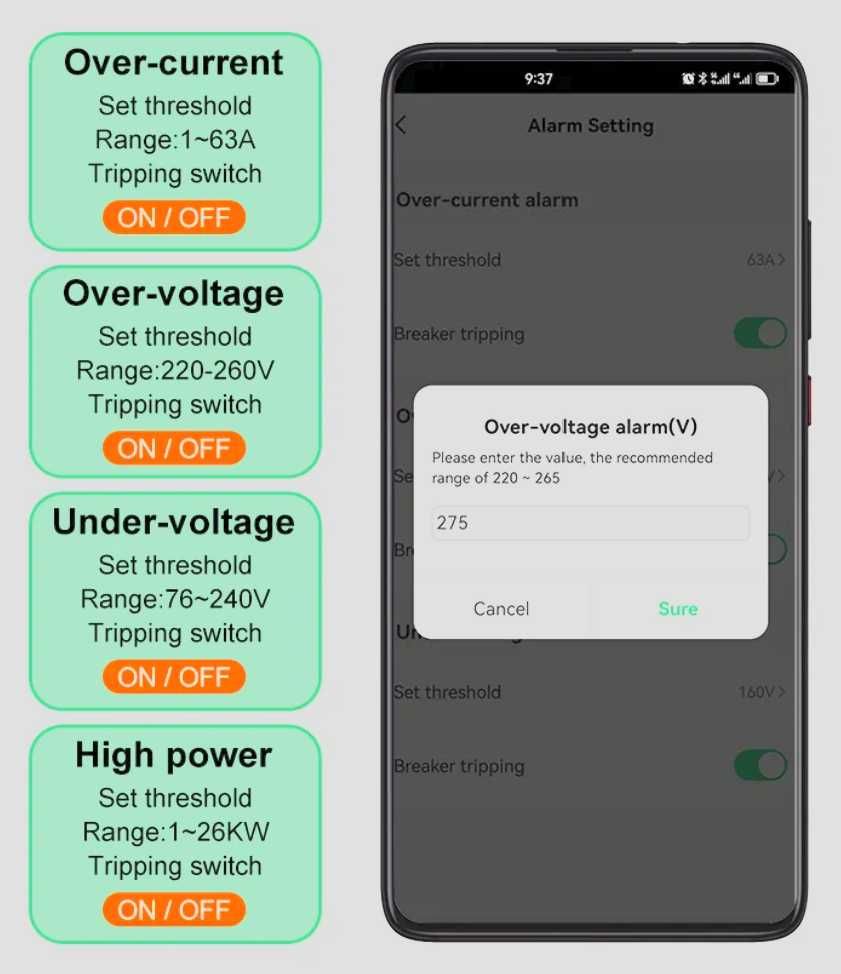 Siguranta automata MCB, smart, WIFI, Current: reglabil 1-63A, Contor