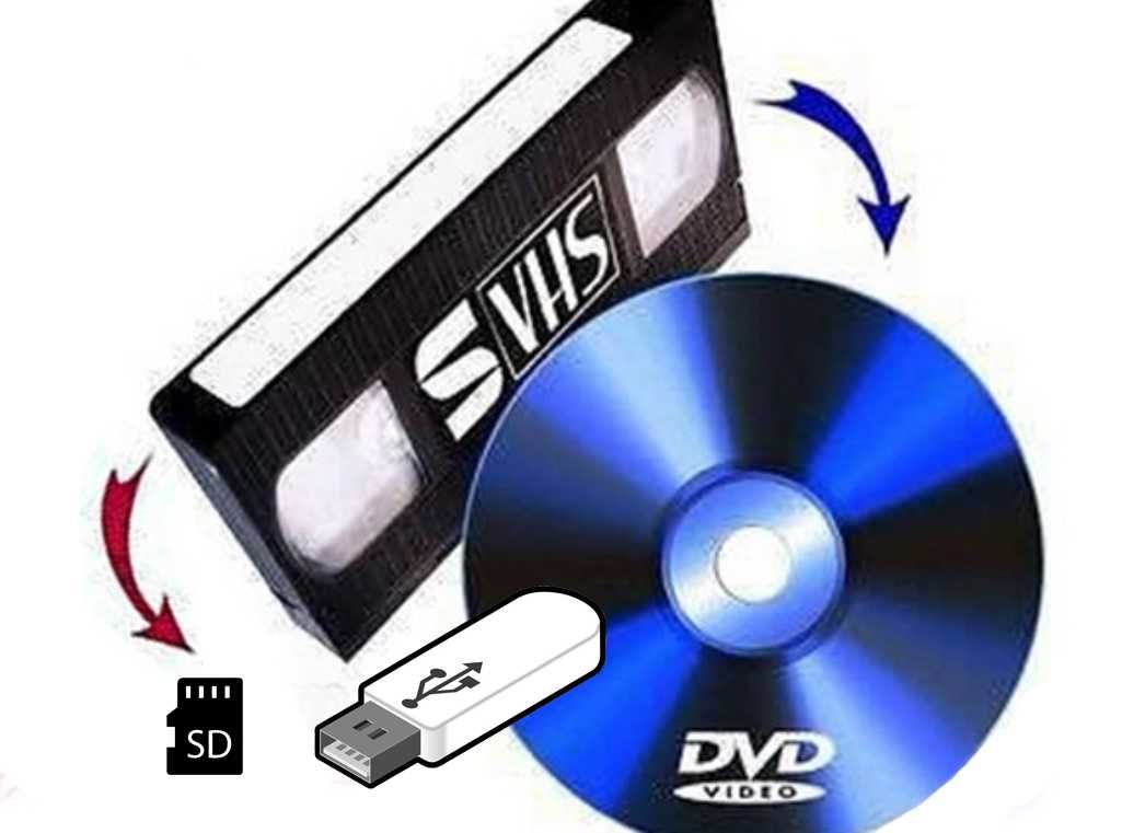 Прехвърляне от VHS видеокасета на Флаш памет, SD или DVD
