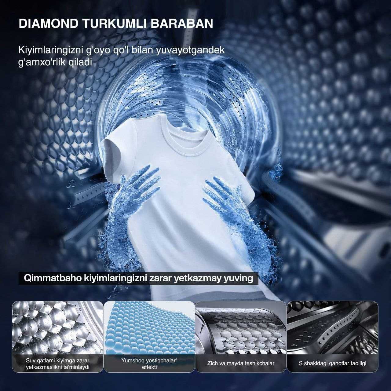 Стиральная машина ZIFFLER F1 inverter 6-8 kg/Функция пара / Доставка