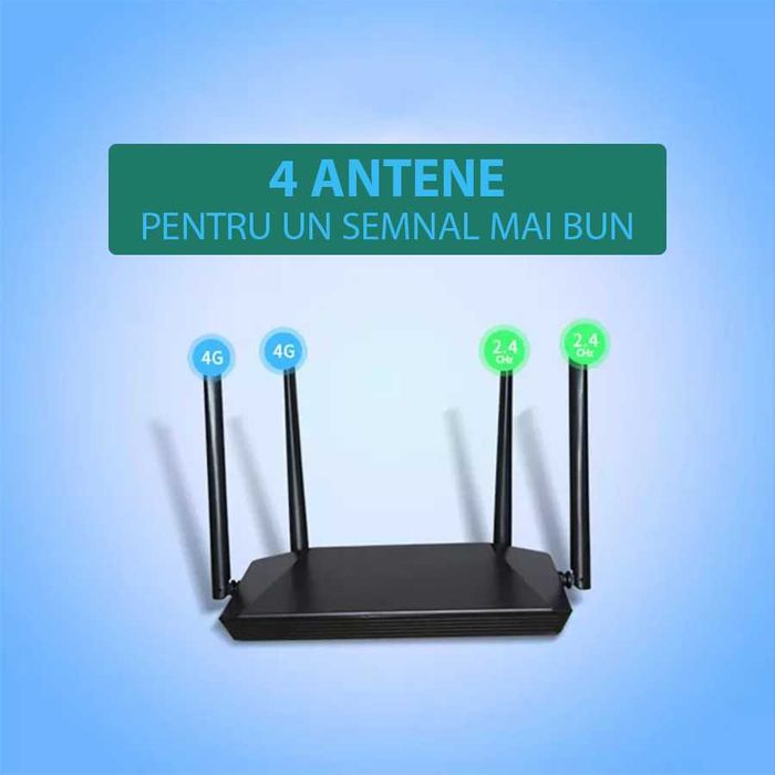 Router wireless 4G, SIM CARD SLOT, 300Mbps, 4 Antene, Semnal puternic