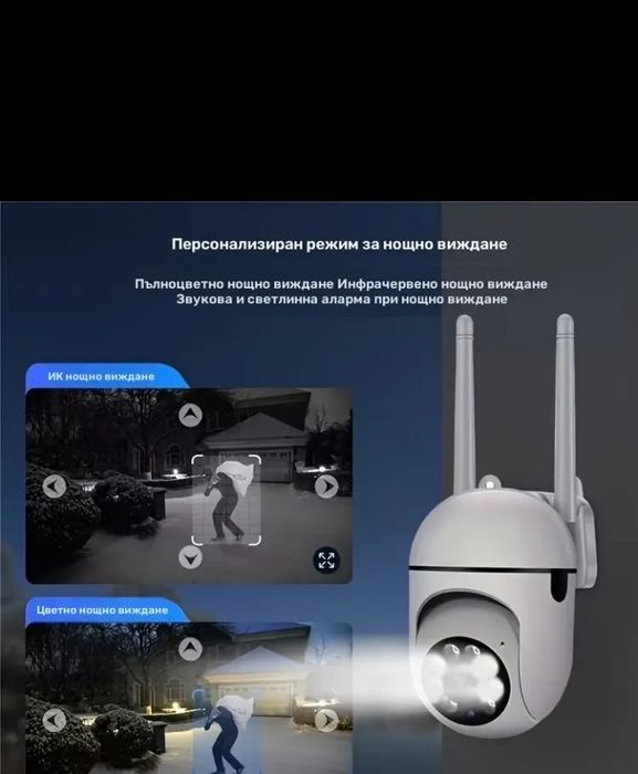 Wi fi Smart Камера FHD PTZ 2.0MP 1080P  Camera
