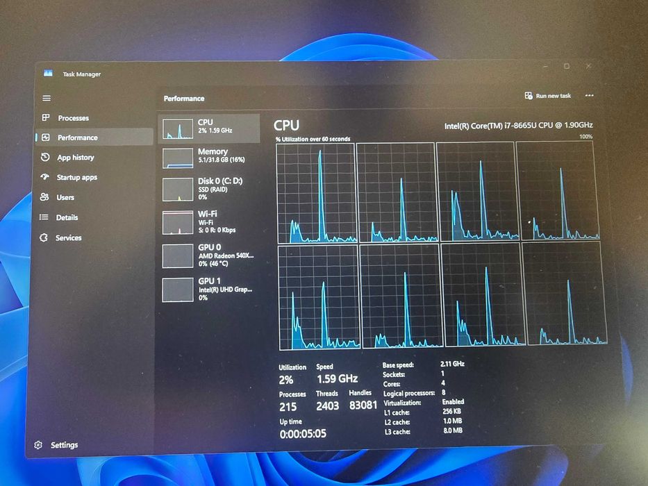 Laptop Dell Latitude 5500 i7, 15.6" TOUCH, FHD, 32GB RAM, 500GB SSD
