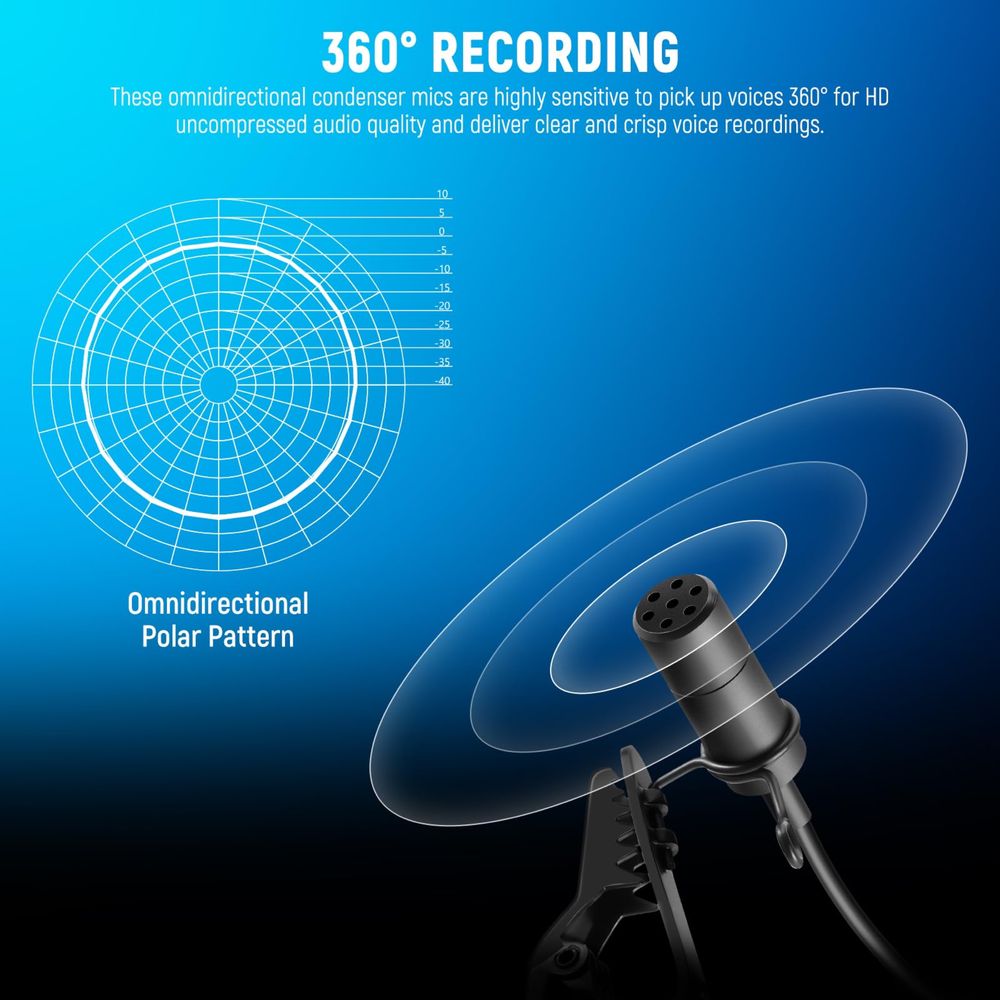 Проф. Микрофон за- Rode go. Dji mic. Камера. 3.5мм. lavalier