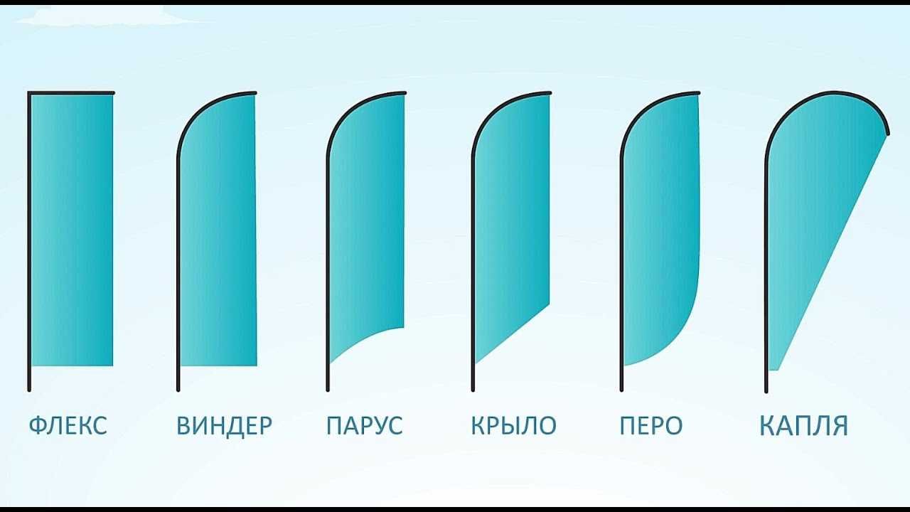 Флаг парус виндер капля доставка и установка бесплатно