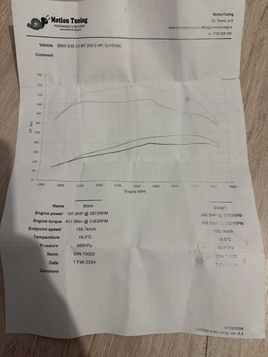 Bmw E46 330d 240cp 505Nm