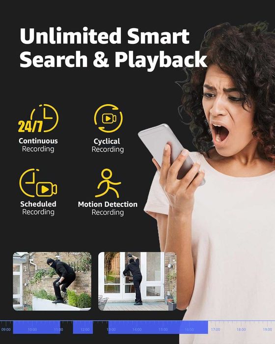 ANNKE 12MP камера за видеонаблюдение, разпознаване на хора,