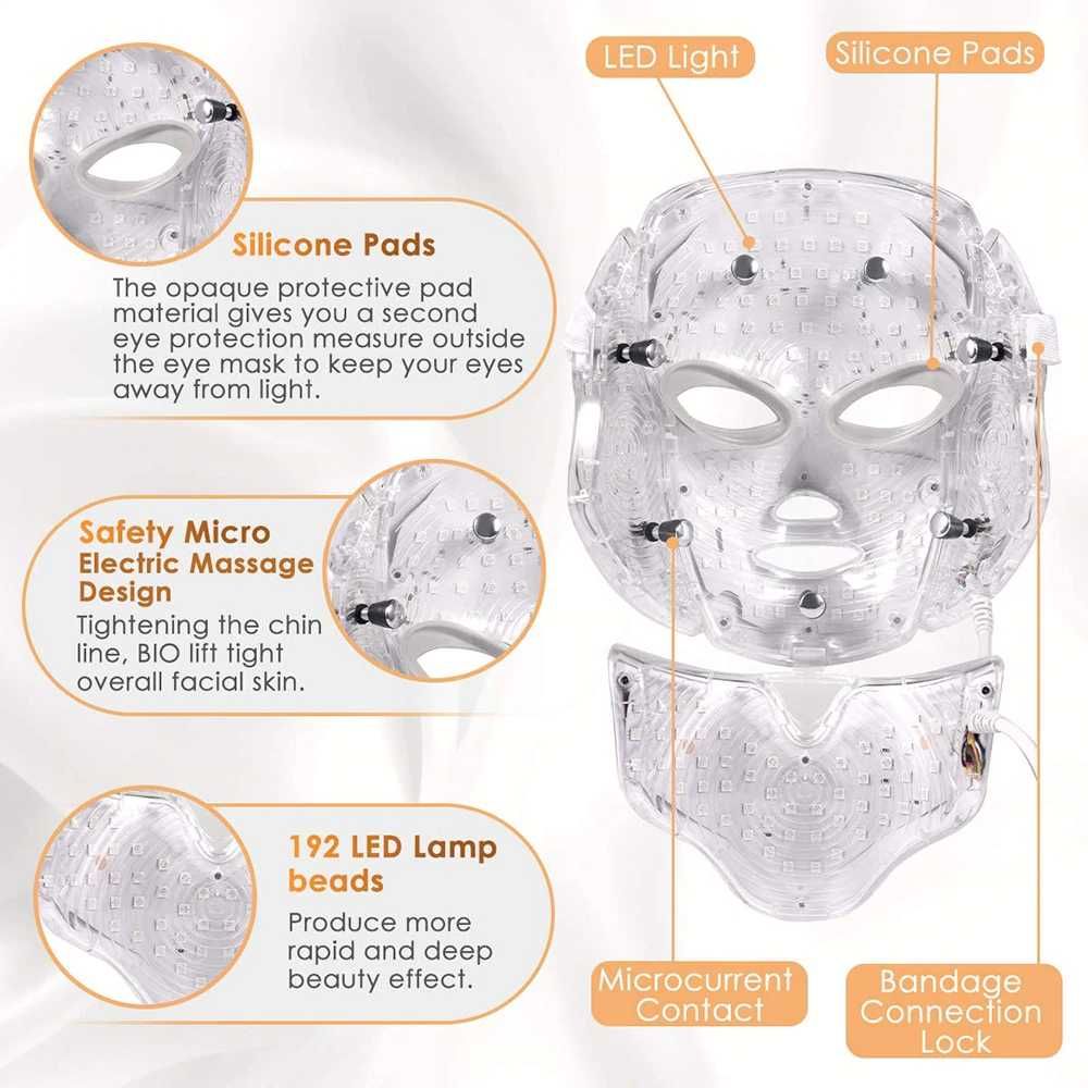 LED маска за терапия на лице и шия със 192 светодиодни чипа, MX-N24