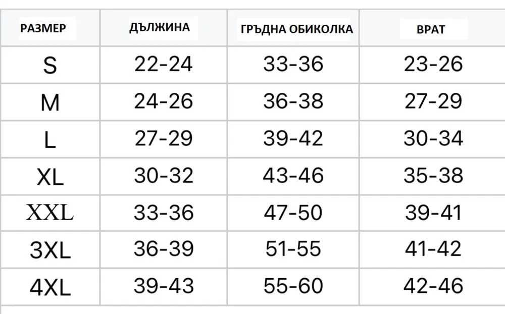 Кучешка дрешка кучешко яке зимен гащеризон за куче с качулка синьо