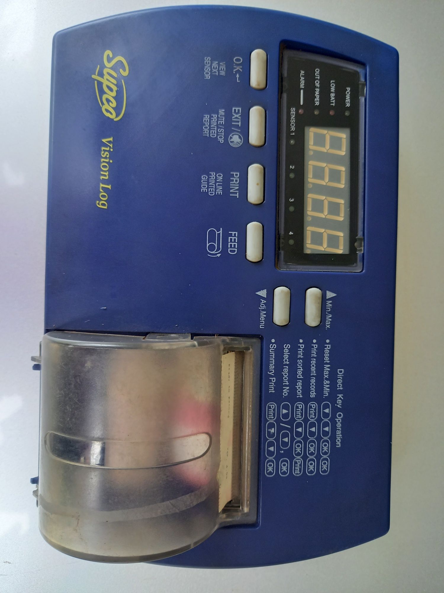 Termodiagrama Supco