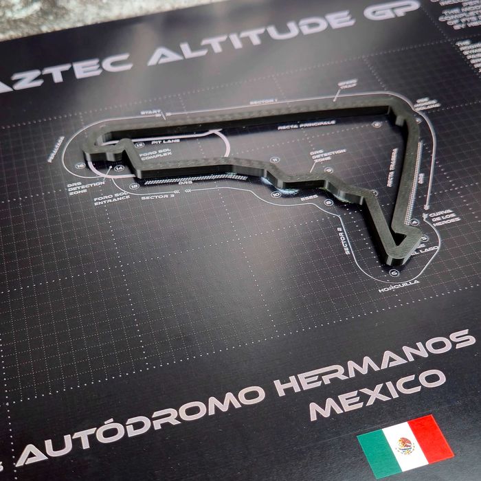 Mexico City – Hartă 3D circuit Formula 1 Mexico GP • GPX Collection