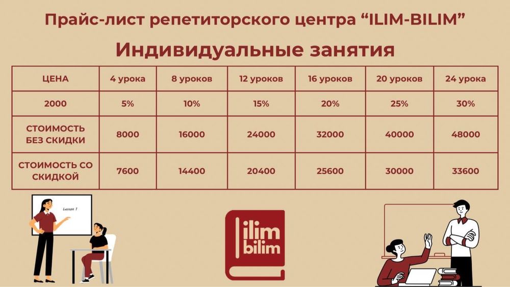 Репетиторы, репетиторский центр