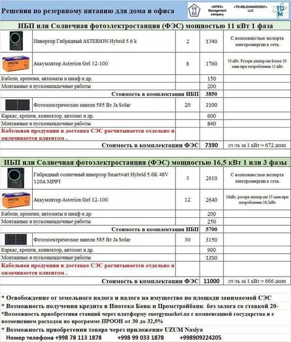 Солнечная электростанция Автономная и Гибридная