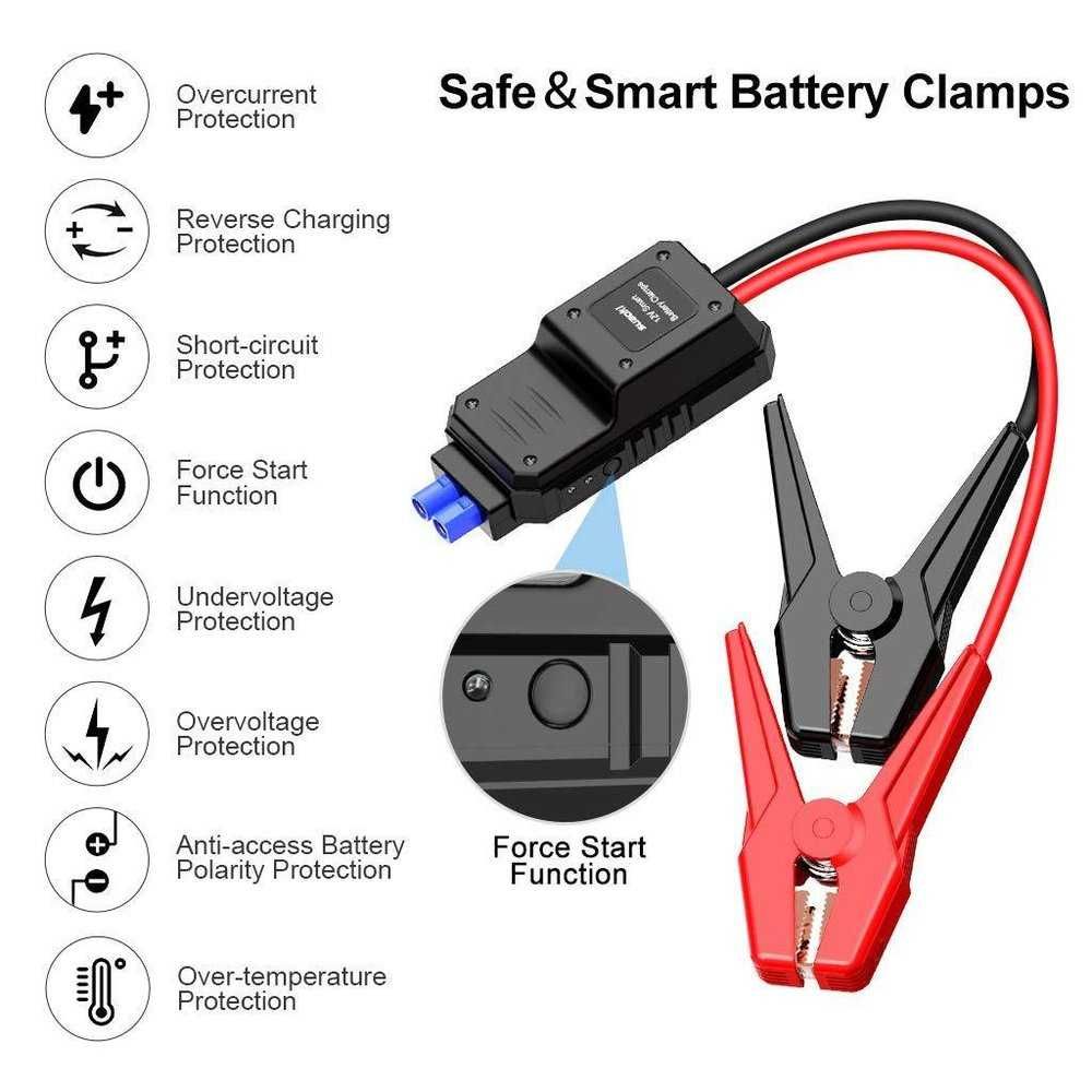 SUAOKI U18 1200A 16000mAh Стартер за автомобил с компресор