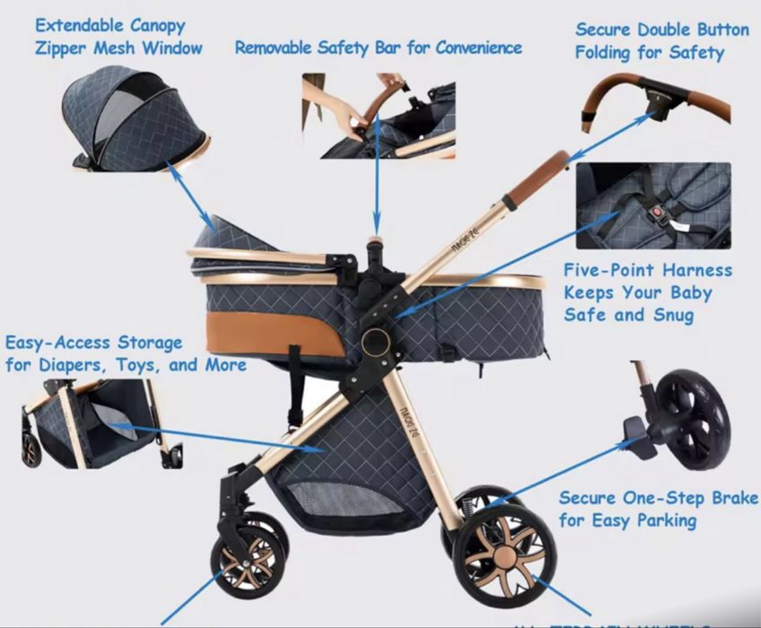 Carucior 3 in 1 diverse modele si culori