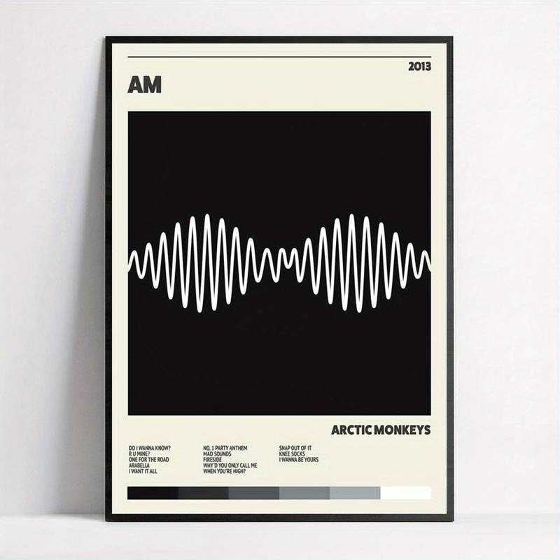 Постер - албум Arctic Monkeys AM