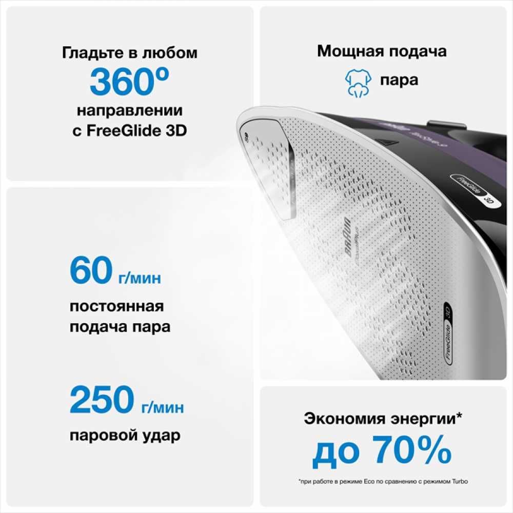 Паровой утюг Braun TexStyle 9 SI9661VI