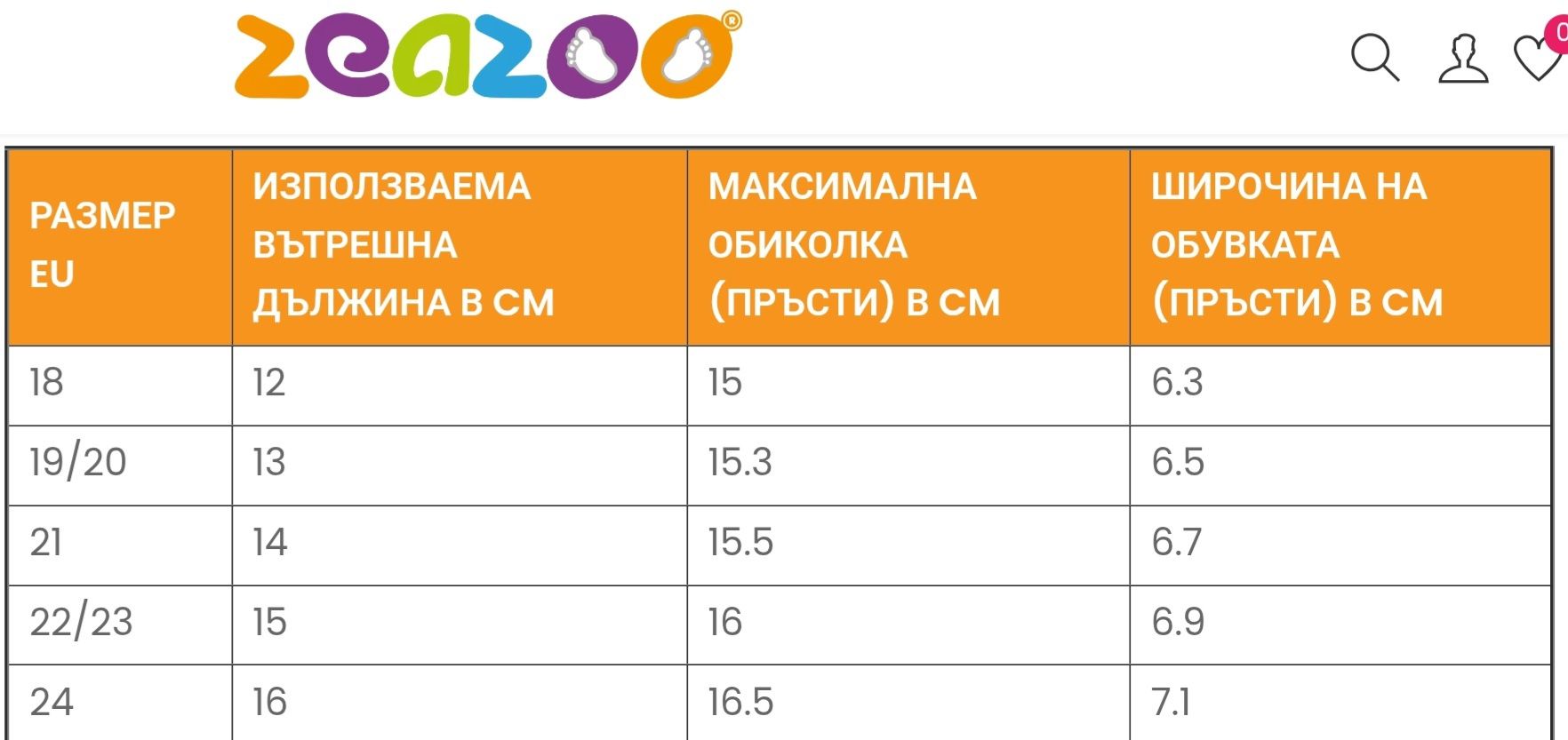 Боси сандали за прохождане Zeazoo