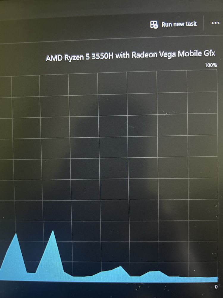 Gaming Laptop HP Pavilion 15