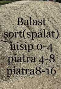 Transport nisip 0,4 piatra 4,8 piatra 8,16