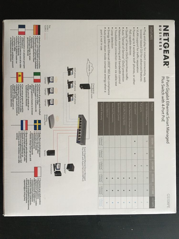 Switch Netgear gs108pe