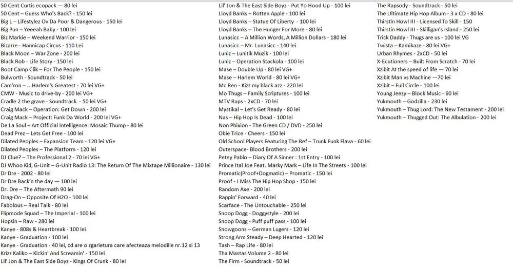 Tupac Eazy NWa Wu Tang Dre CD Rap Hip Hop Mase Nas Bizarre Big CMW Nas