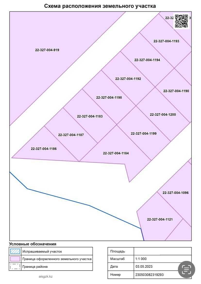 Продажа/ земельного участка/ недвижимость.