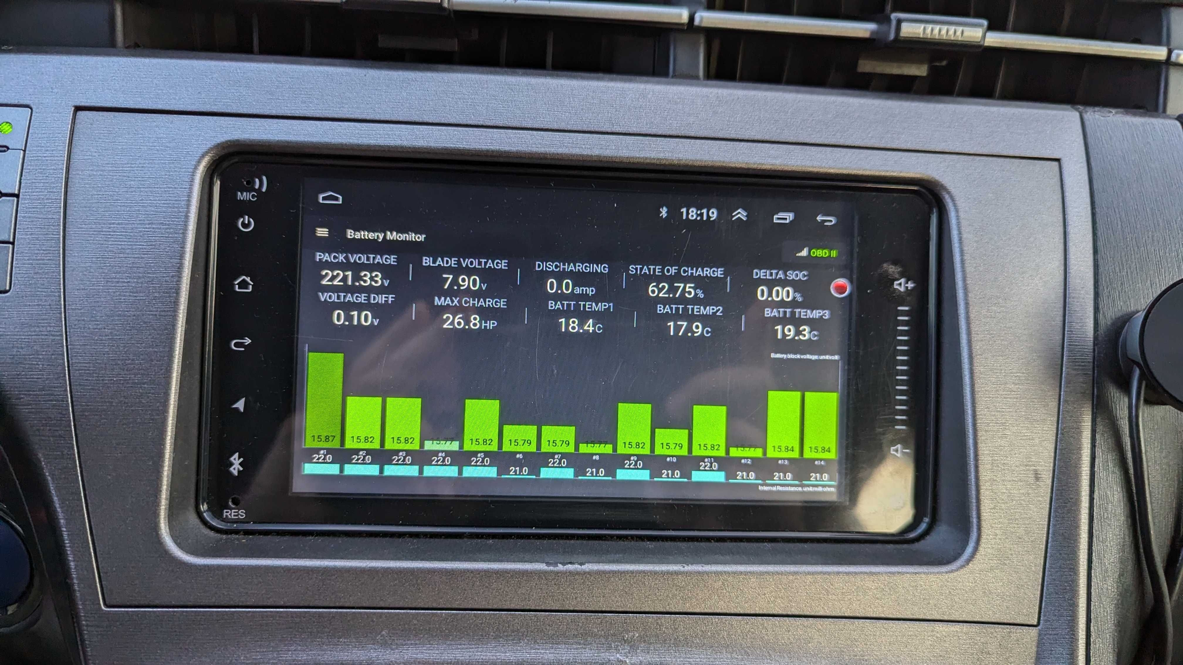 Navigatie Android compatibila modele Toyota