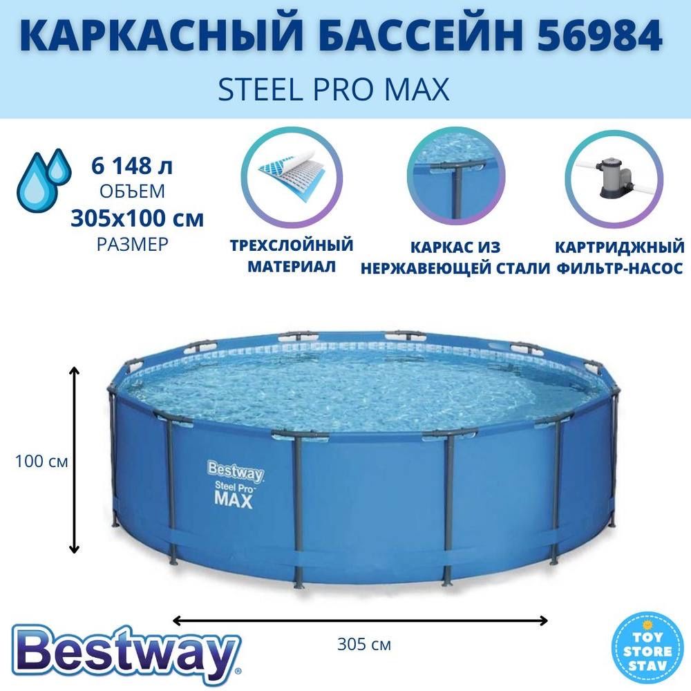 Каркасыный бассейн, бассейн для дома, басейн