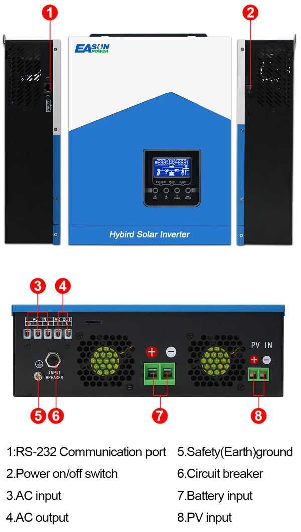 Соларен инвертор Easun 2.2KW 12V 220V MPPT 80A PV 450V Off-Grid WIFI