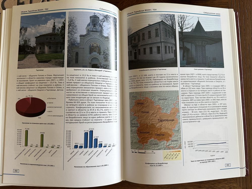 Лимитирана Енциклопедия България - Райони Области Общини