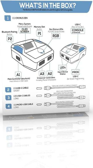 CronusZen-Emulator de controler pt Xbox, PS, Nintendo și PC,sigilat