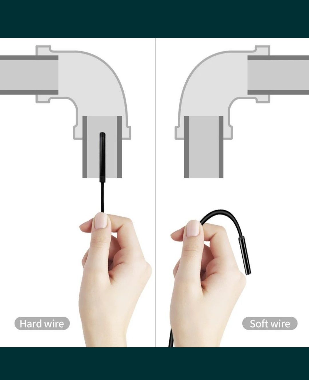 Эндоскоп камера мини на проводе для сантехник электрик эндаскоп kamera