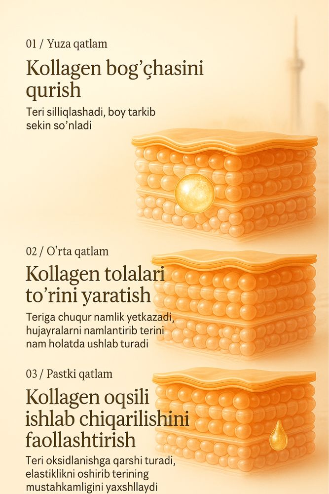 Sadoer nabor kosmetikaa