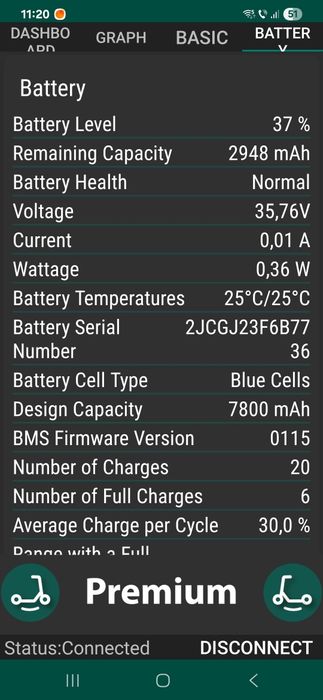Trotineta electrica xiaomi mija365