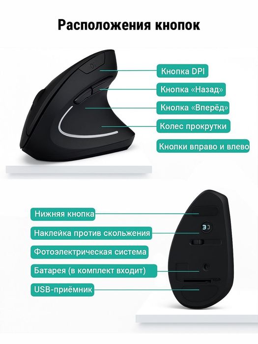 Вертикальная мышка