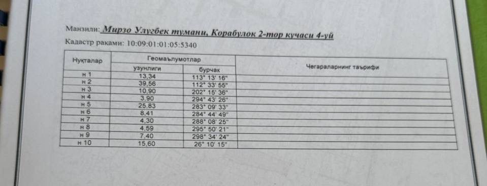 Дархан участок 6.7 соток