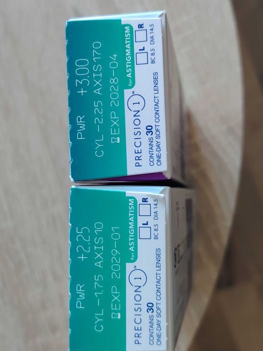 Lentile de contact noi, astigmatism