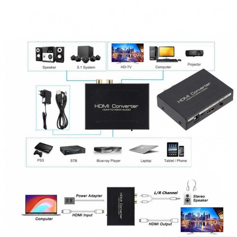 Convertor HDMI la HDMI + audio Optic SPDIF + RCA, 4K+2K, alimentare DC