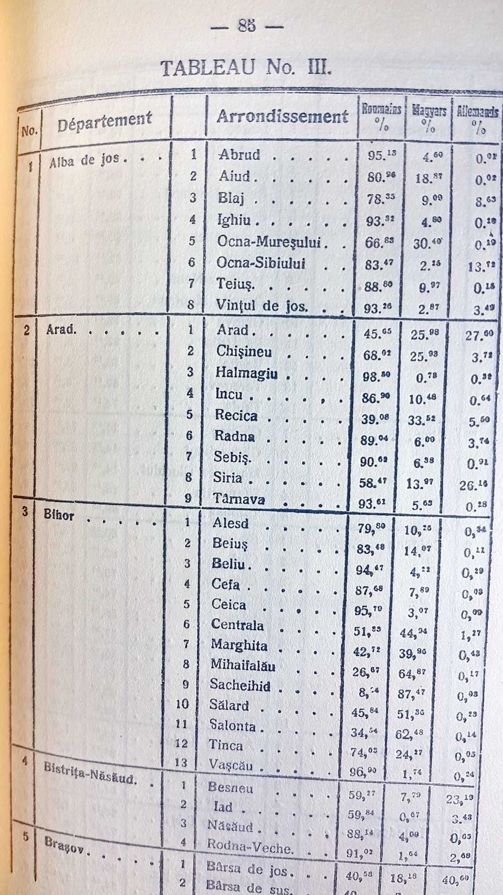 G175-I-Editie veche rara-Revizia Tratatului TRIANON 1928 cu Autograf.