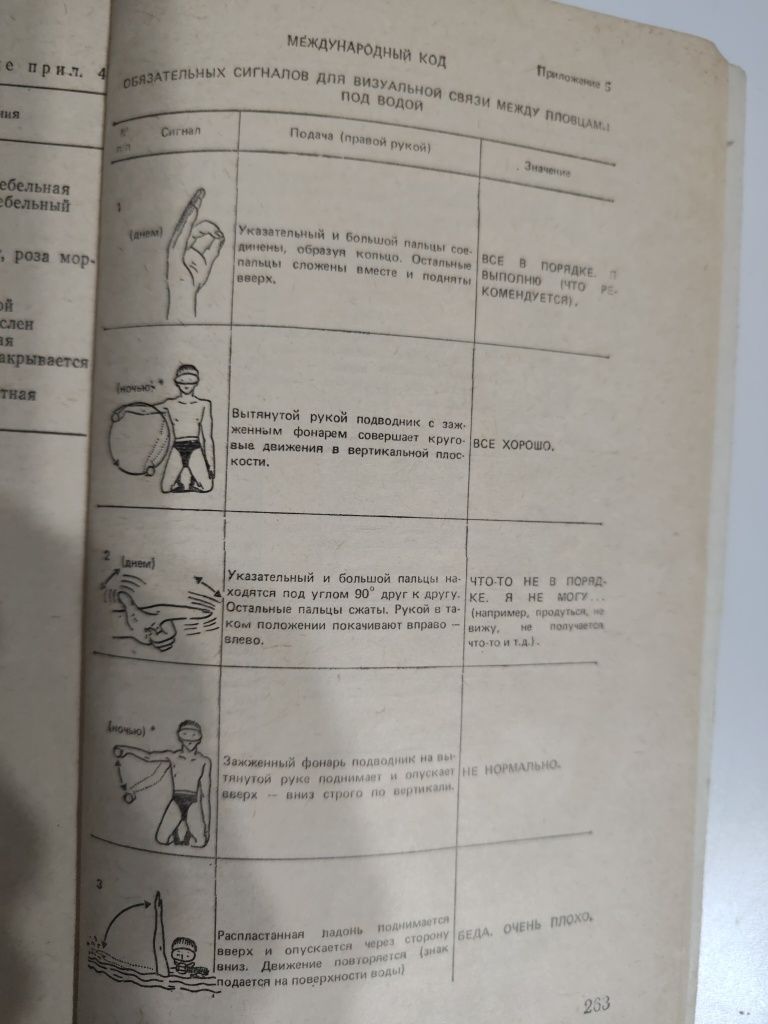 В мире ориентиров. А.Е.Менчуков