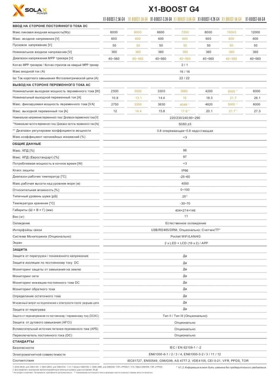 5 кВт однофазный солнечный инвертор SolaX X1-BOOST G4 с сервис центром