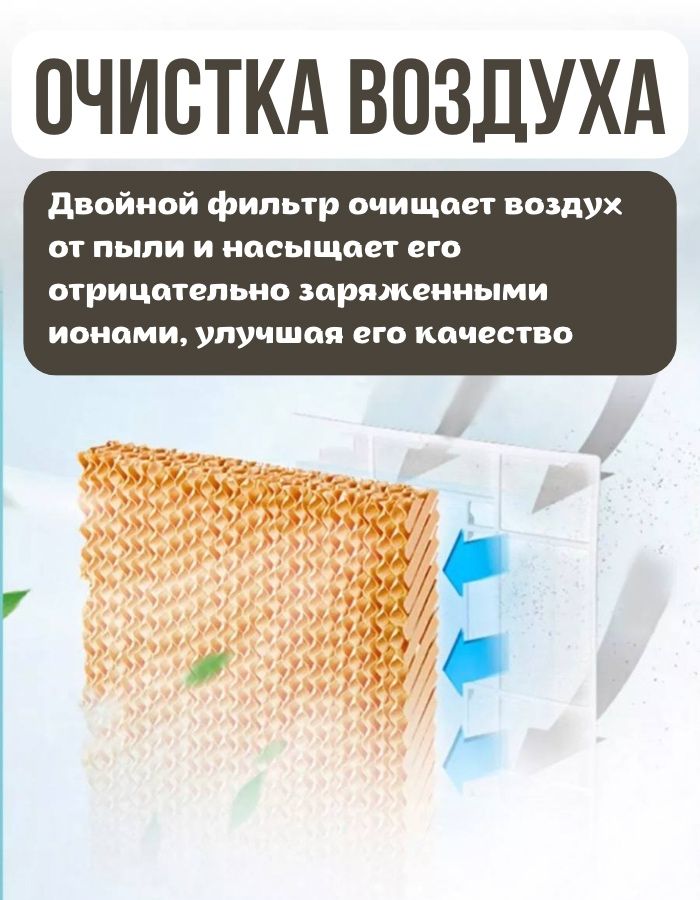вентилятор 25м2 для помощении